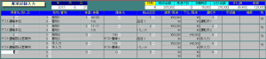 配車記録入力