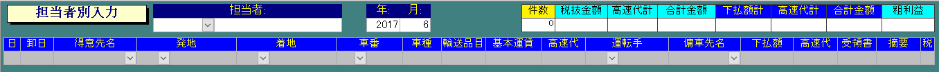 担当者別配車記録