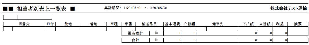 担当者別売上一覧表