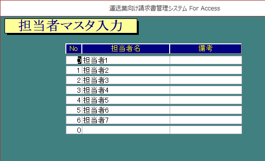 担当者マスタ
