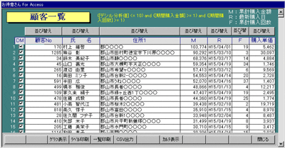 顧客一覧